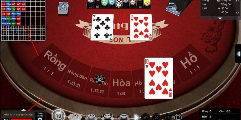 Áp dụng các mẹo chơi Rồng Hổ tại sảnh game casino 98win