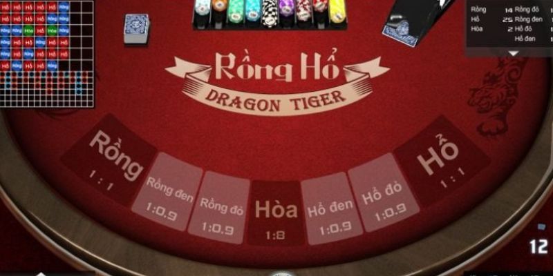 Rồng Hổ 98win - Chơi game bài Rồng Hổ online đẳng cấp với dealer thật